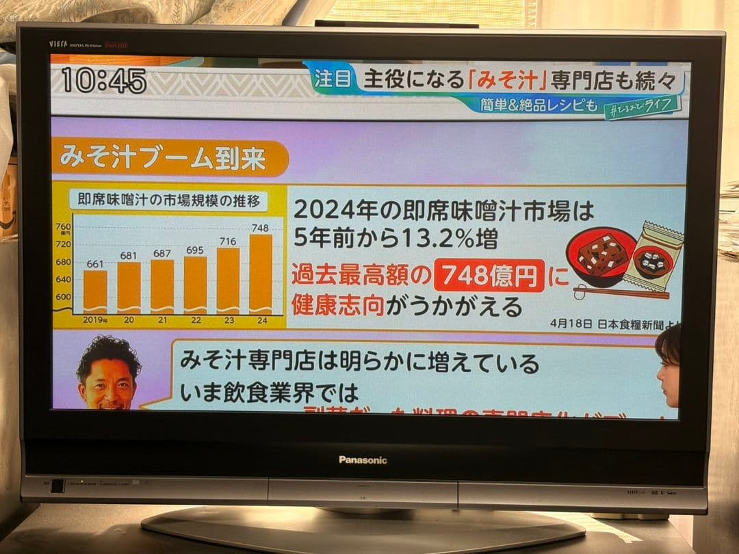 Panasonic VIERA TH-42PZ70 プラズマテレビ