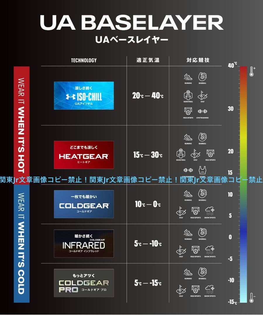 TAka様、新品Lサイズ上下セットアンダーアーマーコールドギアプロ