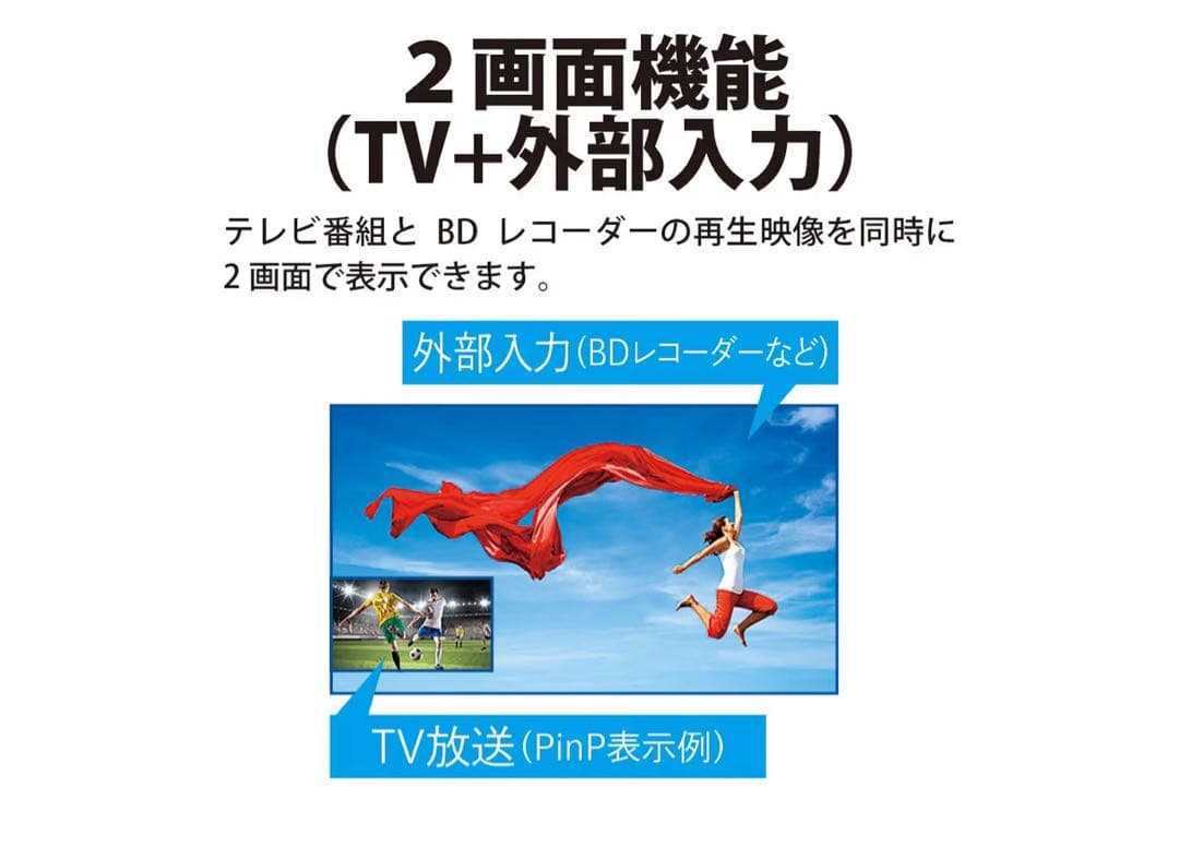 SHARP AQUOS 19型 液晶テレビ