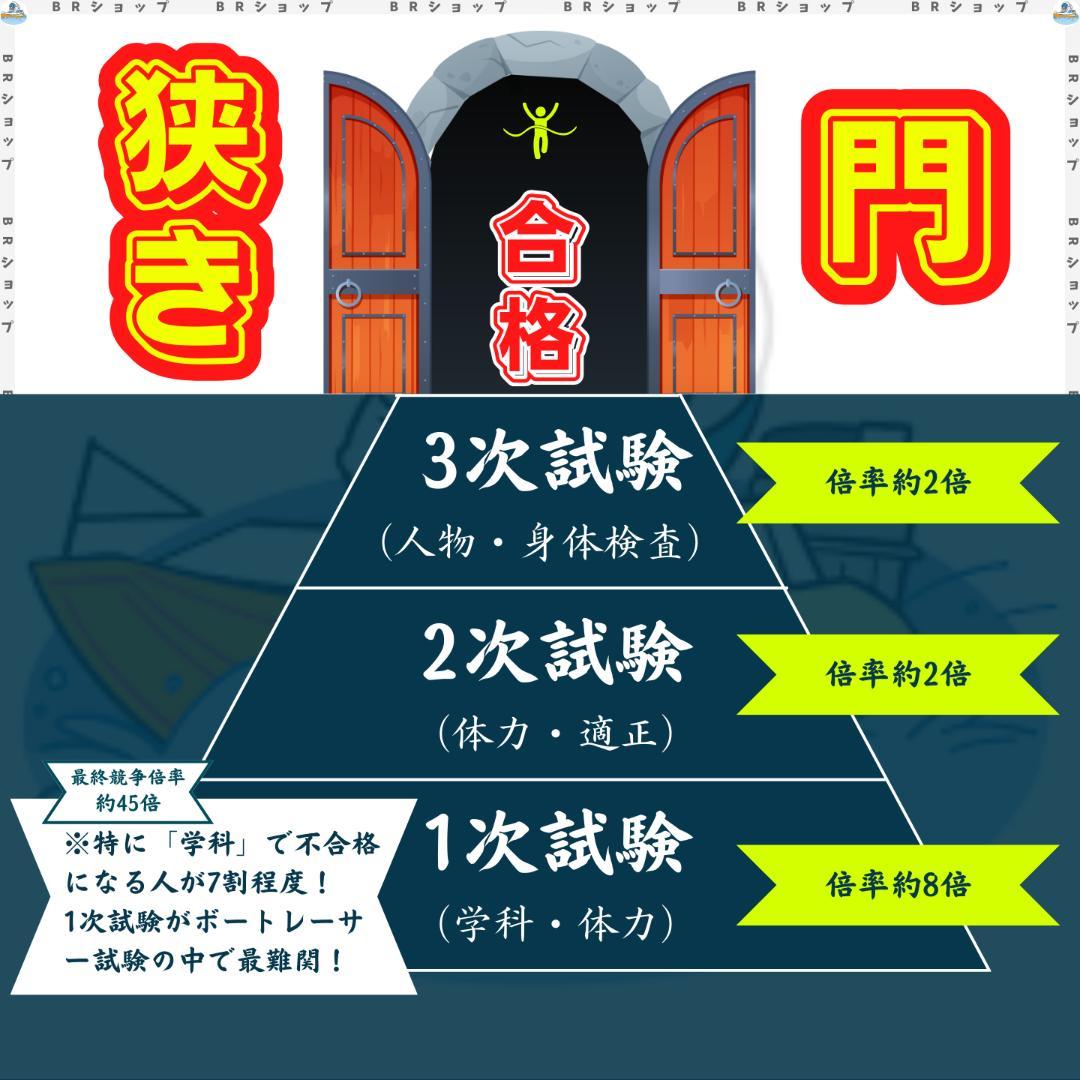 【専用】緑茶様