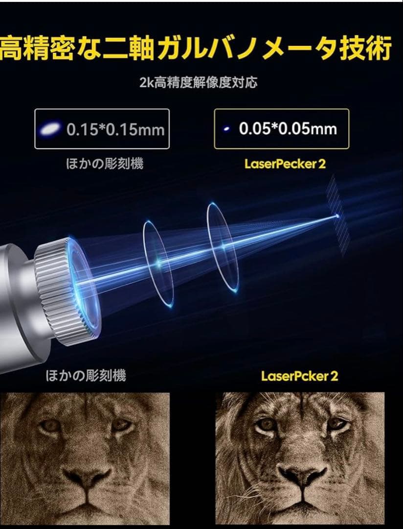 レーザーペッカー2彫刻機、多機能電動台座、パワーバンク付き