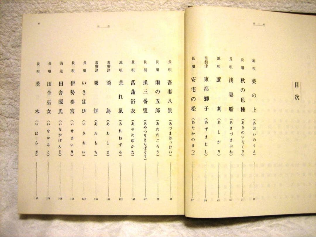 日本舞踊全集　演目解説、全８巻うち１〜７巻（７冊）