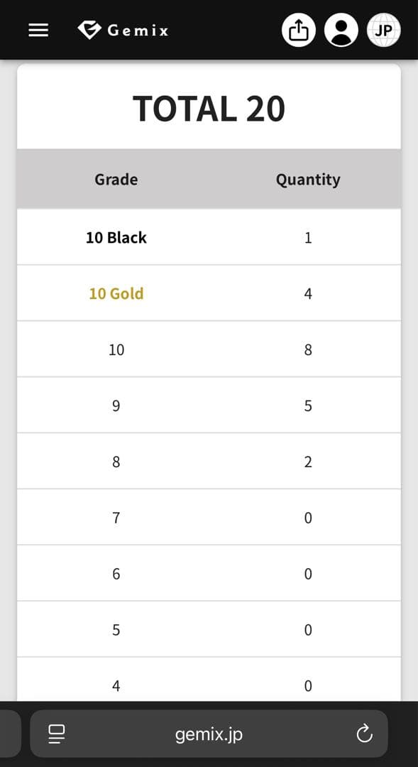 た*郎様 gemix10GOLD カナリィ sar 248/193 psa以上
