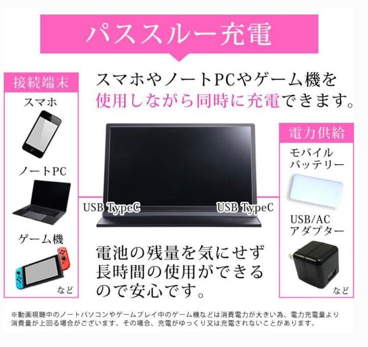 【美品】WT-156H2-BS 15.6インチ