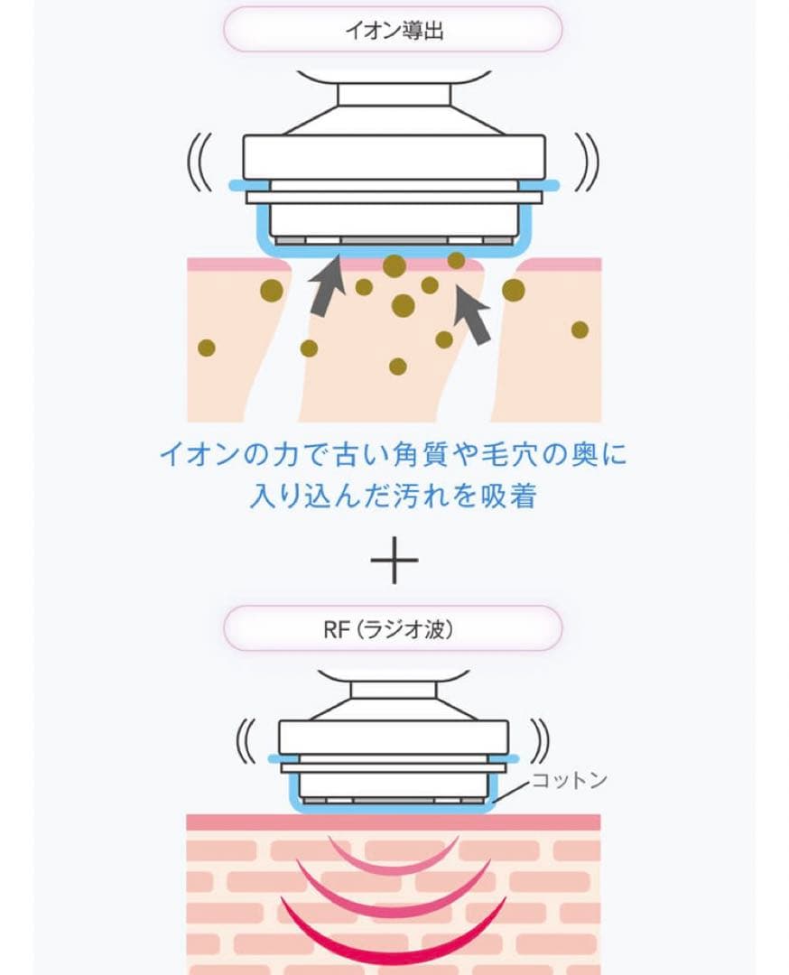 新品　ミュゼ スキンエフェクター