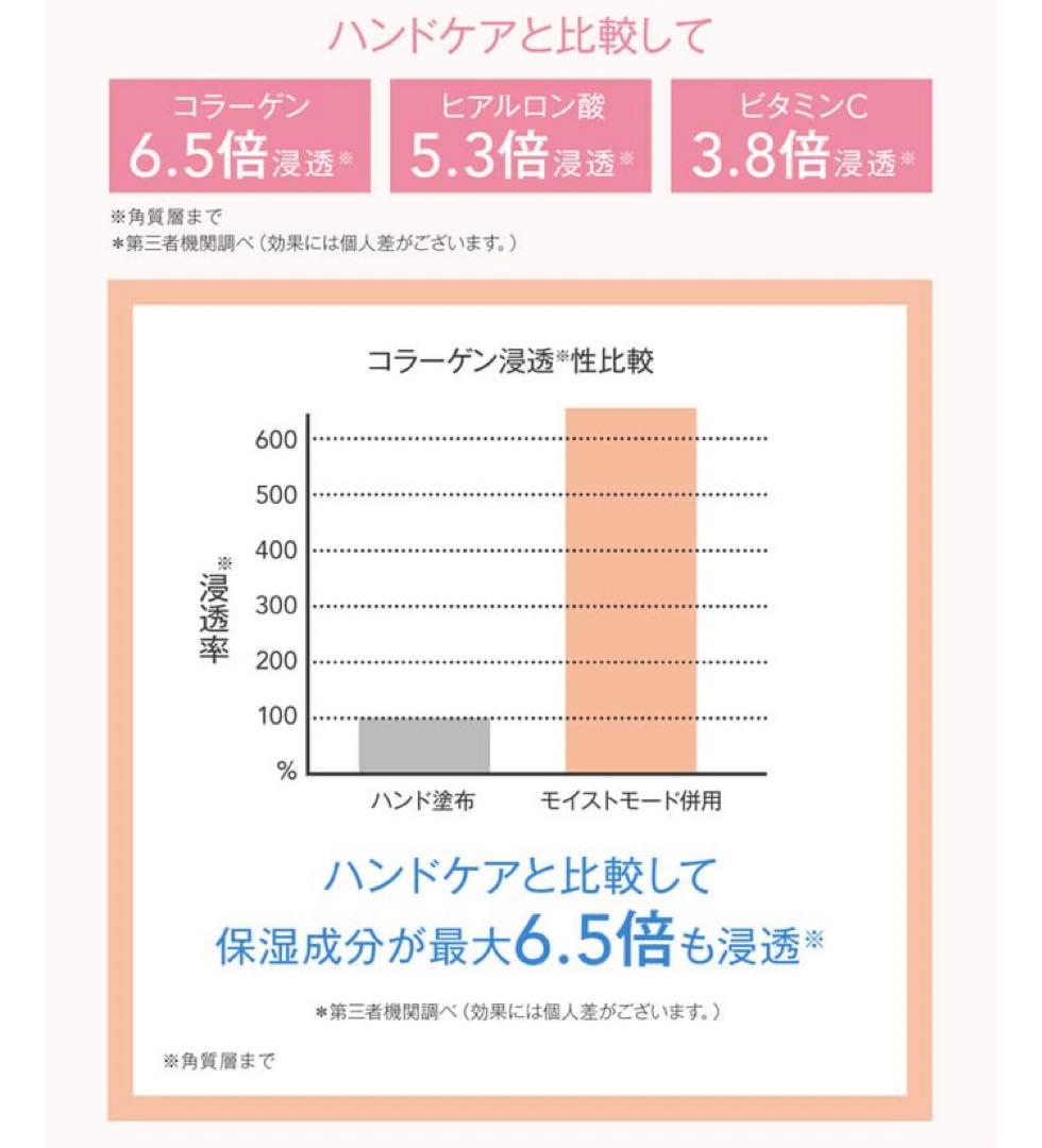 新品　ミュゼ スキンエフェクター