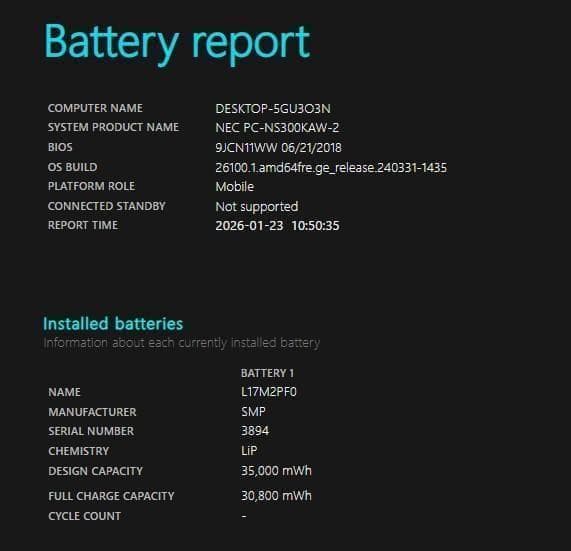 Ryzen3✨️Windows11/NEC/SSD/オフィス付き白ノートパソコン