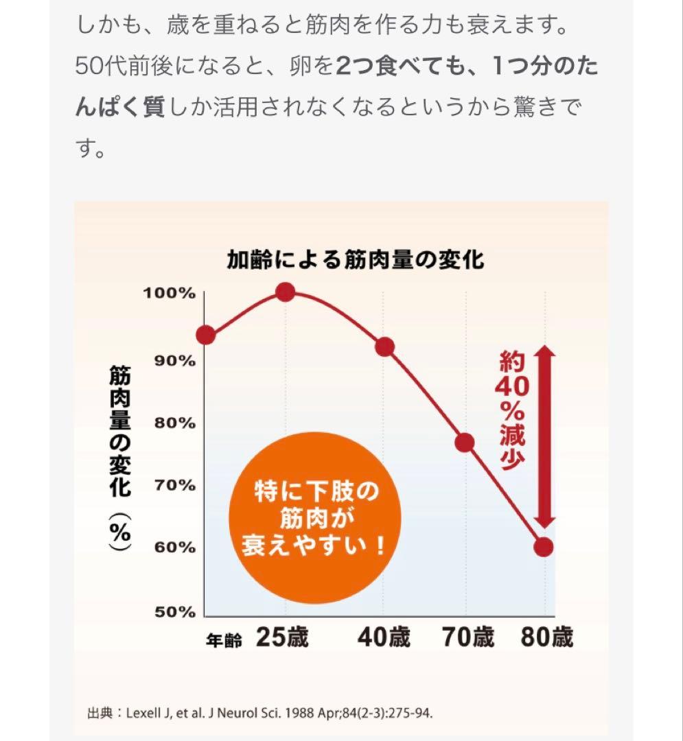 Medi Karada メディカラダウォーク