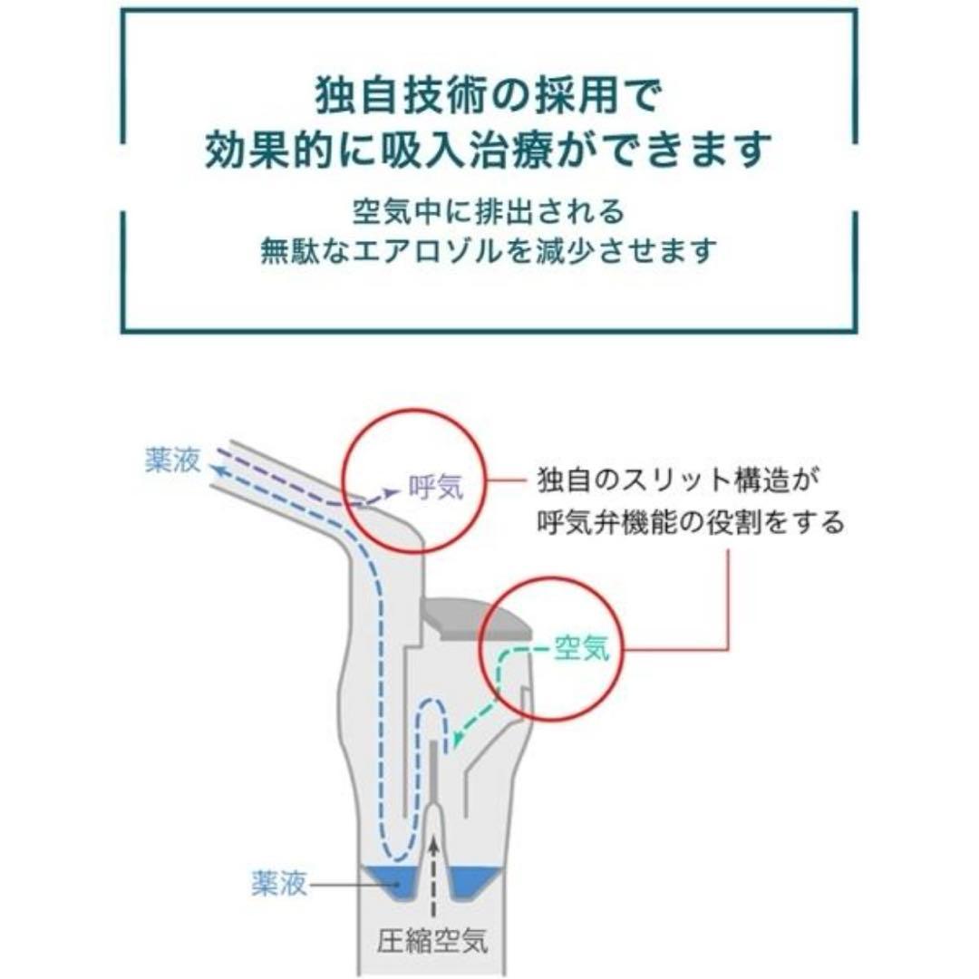 【新品未使用】オムロン コンプレッサー式ネブライザ NE-C28