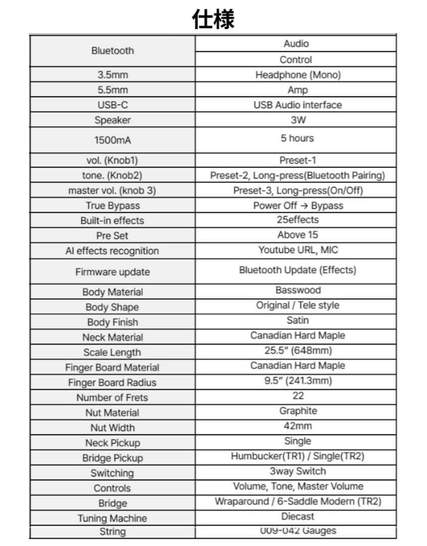 PEOZ / TR2【スマートギター】