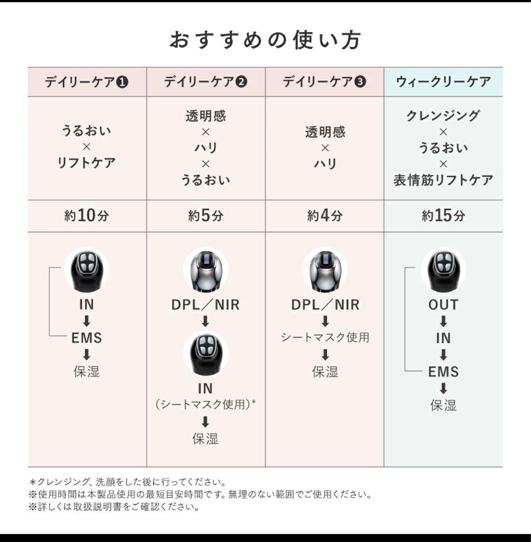 MYTREX MiRAY ONE ブラック 美顔器 リフトアップ