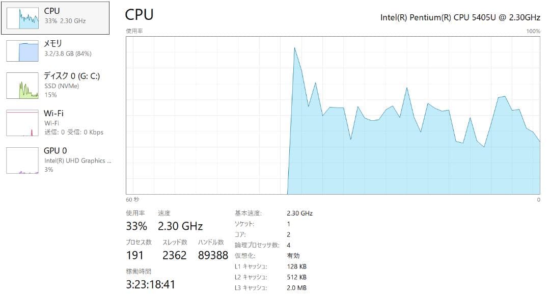 Lenovo IdeaPad S340-14WL SSD バッテリー残量約86%