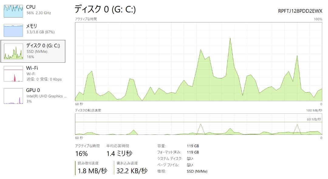 Lenovo IdeaPad S340-14WL SSD バッテリー残量約86%