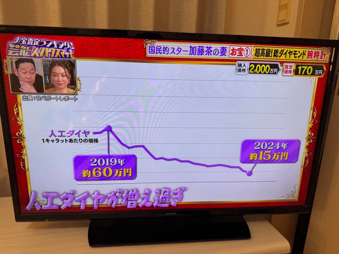 40型 SHARP AQUOS LC-40H40 液晶テレビ