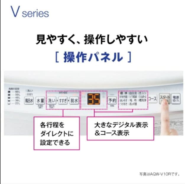 【美品/半額】AQUAインバーター全自動洗濯機/7.0kg/AQW-V7R(W)