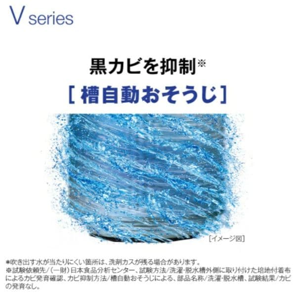 【美品/半額】AQUAインバーター全自動洗濯機/7.0kg/AQW-V7R(W)