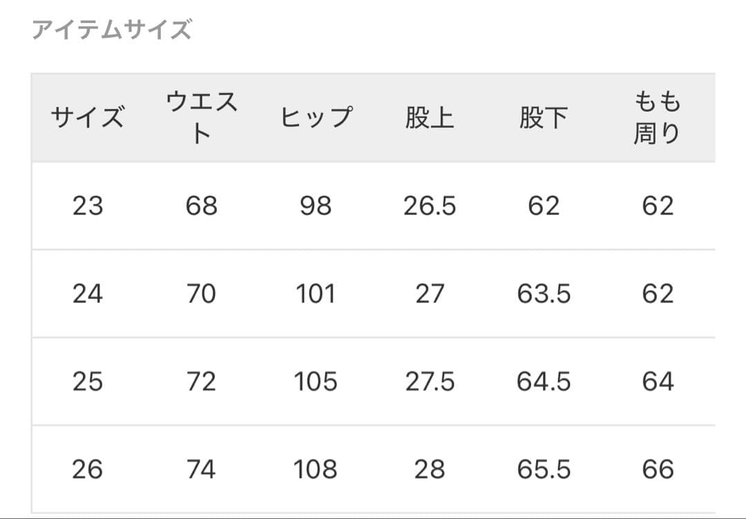 【再値下げ】試着のみ　RED CARD TOKYO 「JAZZ」　サイズ23