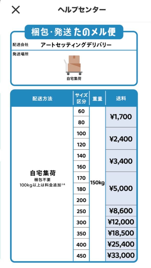 【新品】SHARP プラスマクラスター扇風機 ホワイトPJ-R3AS-W 未開封