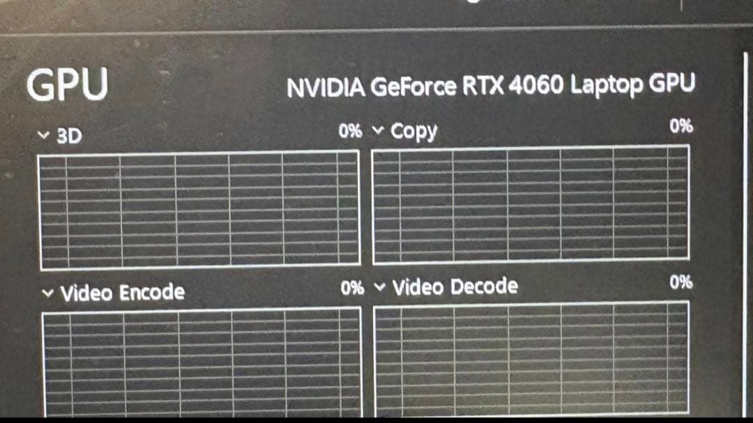 【23時まで】VivobookPro15 rtx4060Ryzen-7840HS