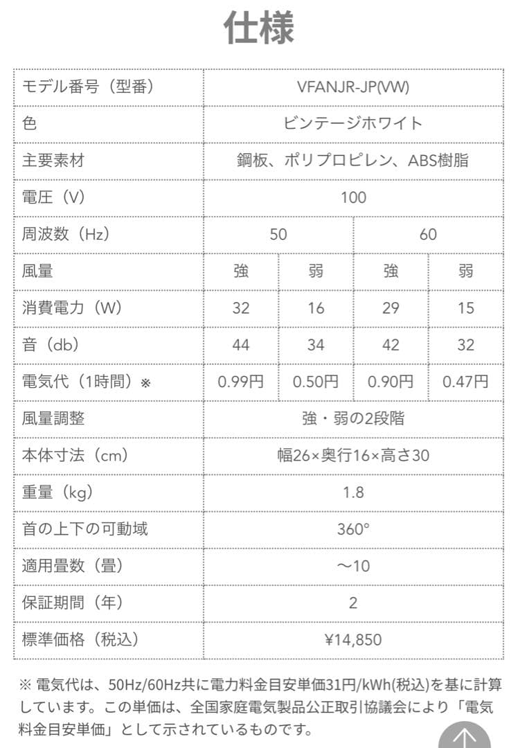Vornado Vfan2-JP ビンテージホワイト