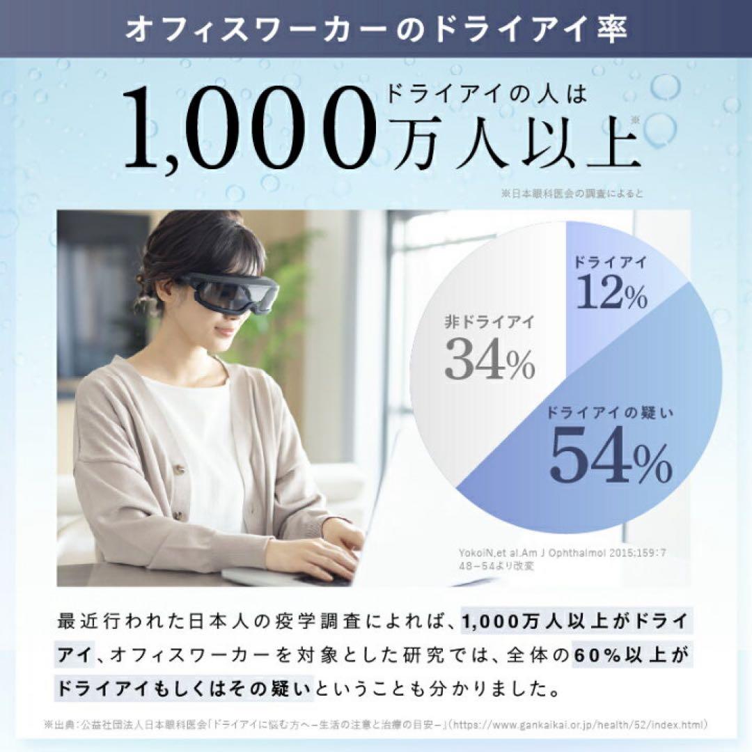 新品★NIPLUX Mistée 目もとエステ・マッサージャー