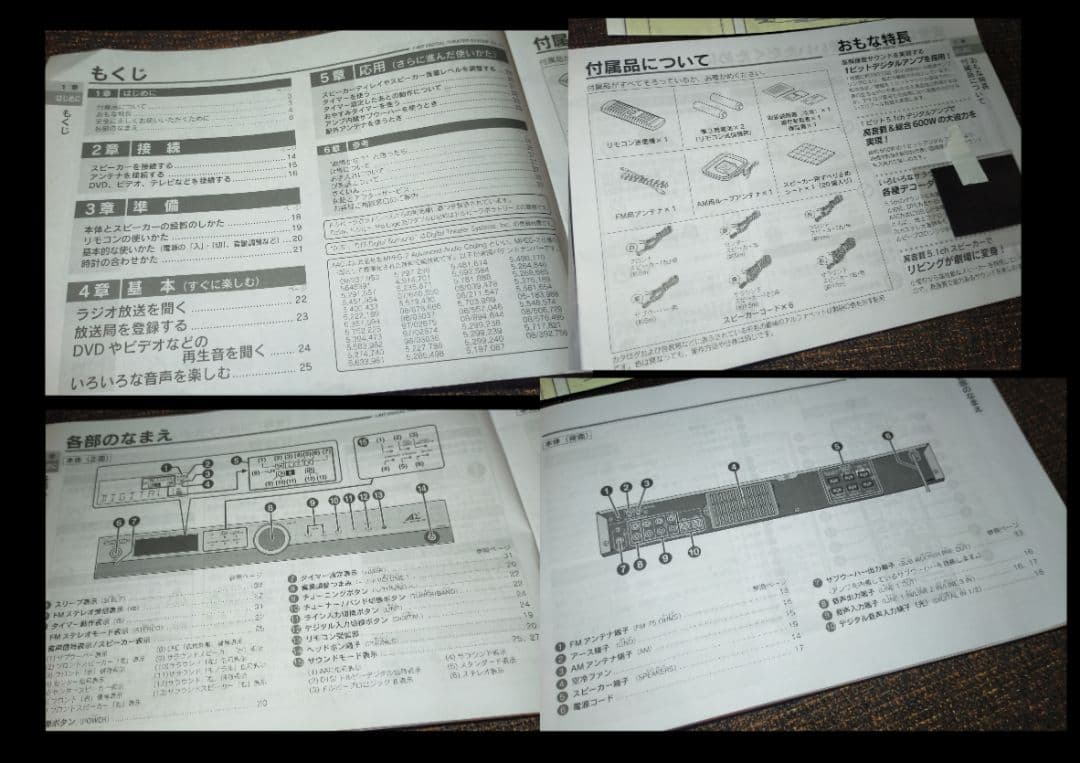 シャープSHARP5.1chシアターサラウンドスピーカーシステムSDAT1アンプ