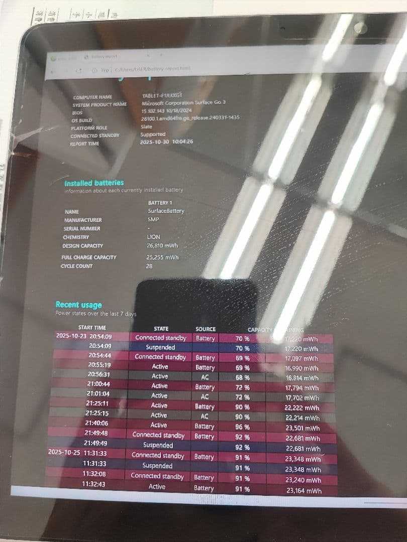 Windowsタブレット本体 Surface go 3