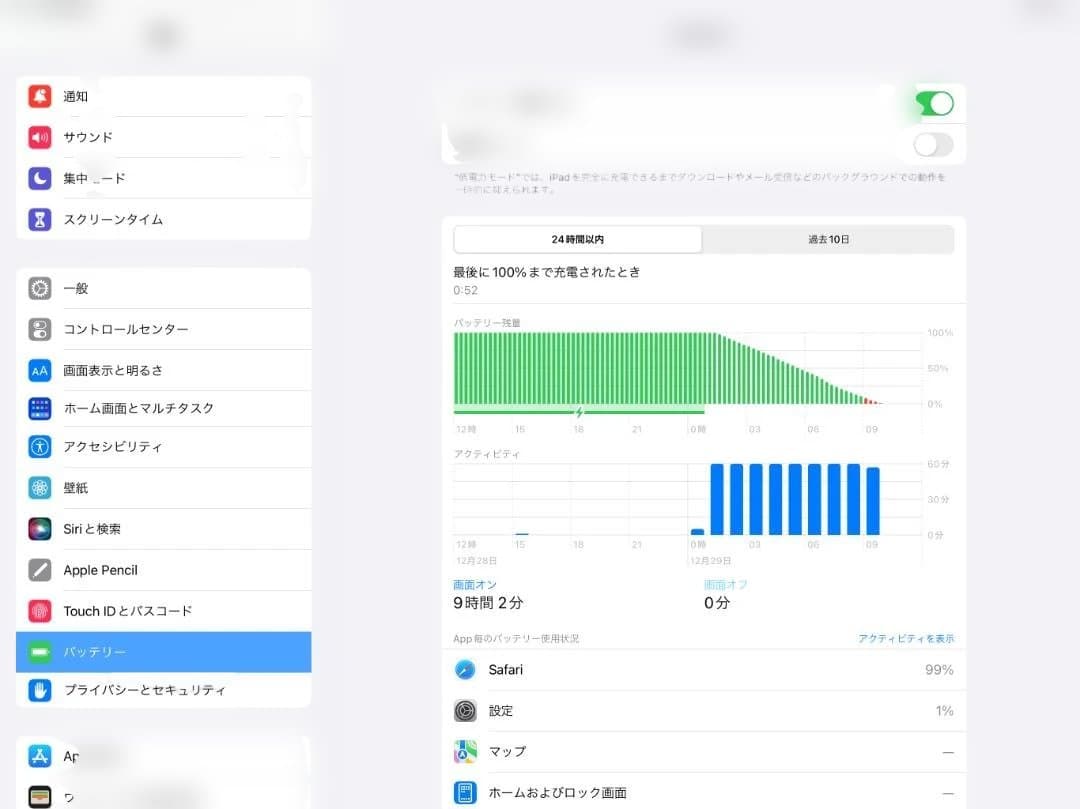 美品iPadPro第1世代 12.9 128GB 箱付 9時間稼働 Povo対応