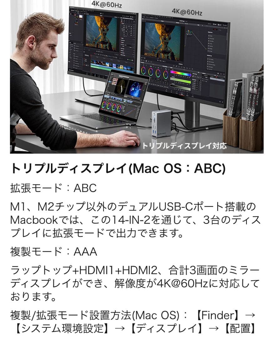 Macbook Pro/Air専用 14-IN-2 ドッキングステーション