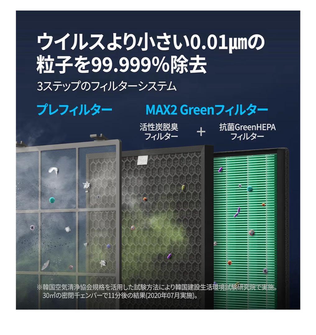 coway AIRMEGA 空気清浄機 ホワイト