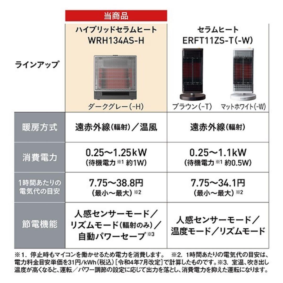 未使用★ダイキン WRH134AS-H ハイブリッドセラムヒート 遠赤外線暖房機