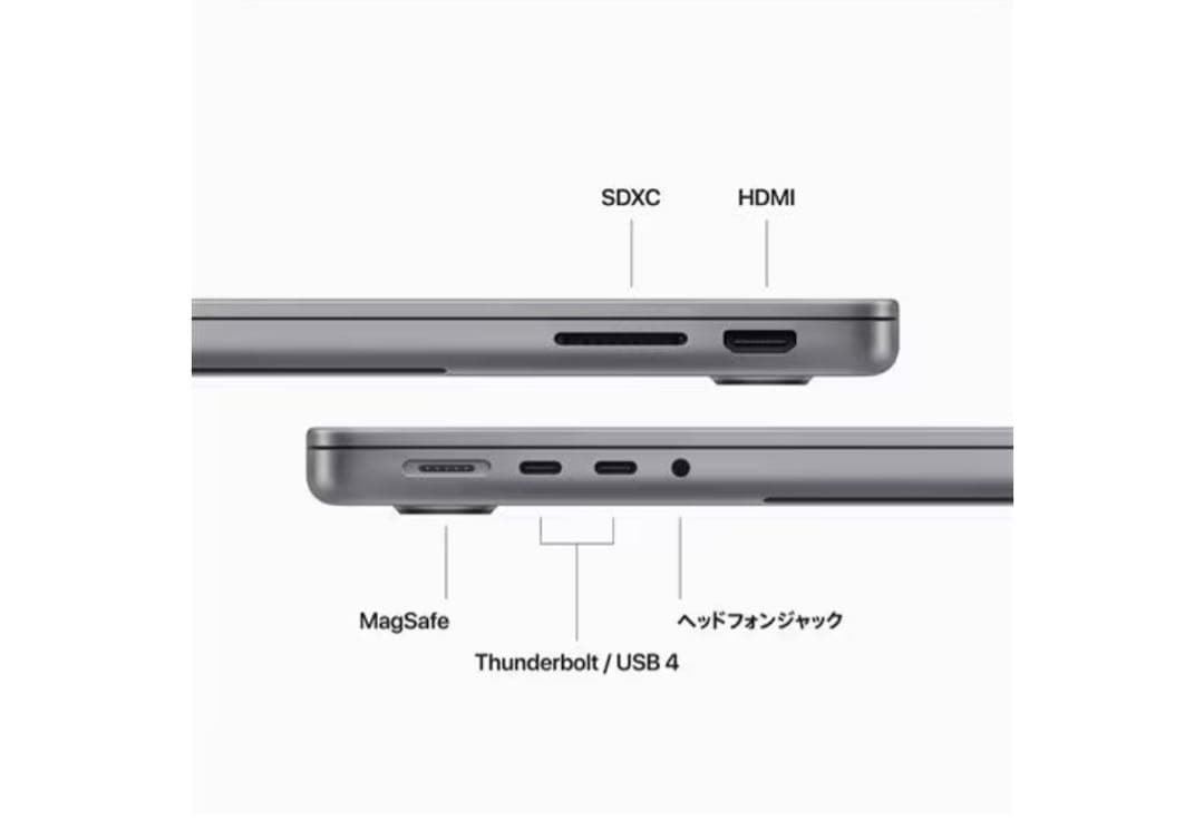 (新品)MacBook Pro 14インチM3 1TB 2025/3月購入