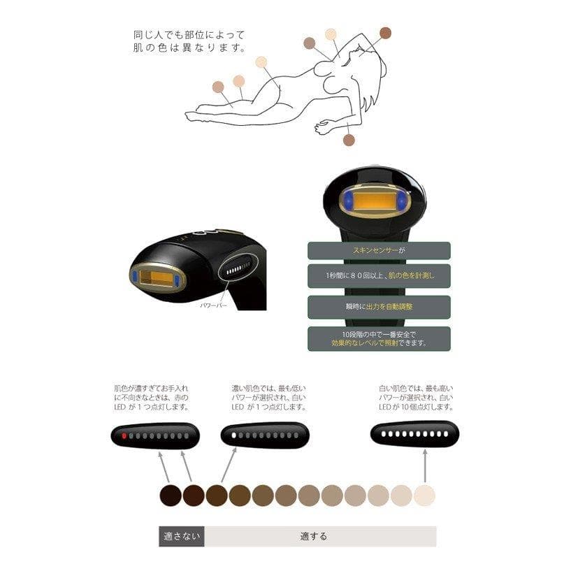 【期間限定値下げ！】スムーズスキンGOLD【新品同様・展示品】