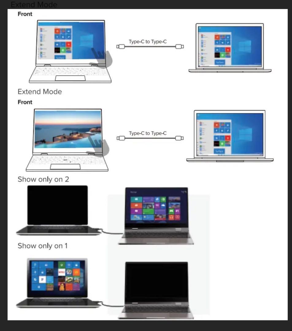新品　13.3インチ　モニター178度超広視野角のIPSディスプレイ360度回転