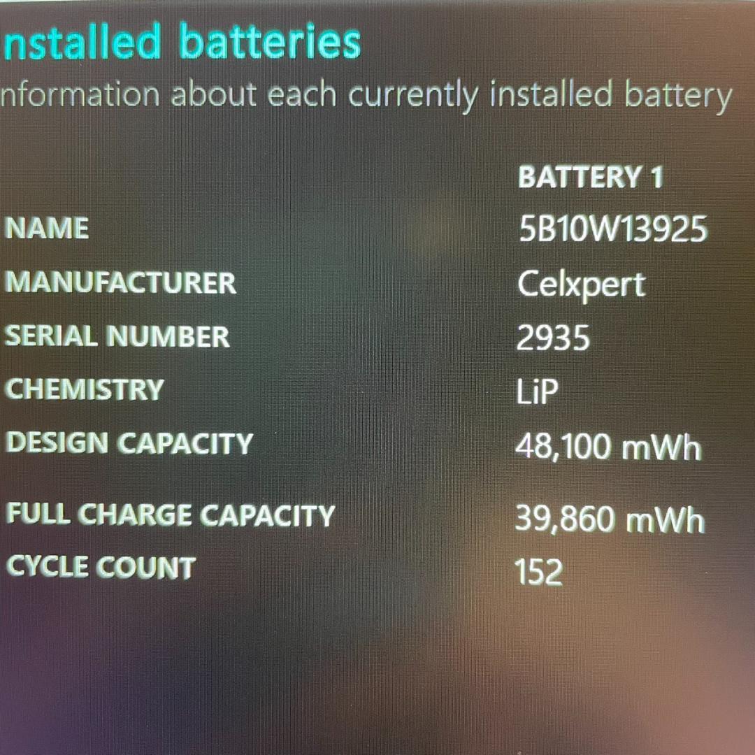 ★美品★ 第10世代i7 SSD512GB メモリ16GB Lenovo MM8