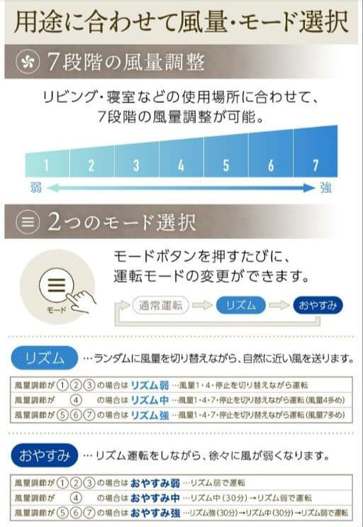 中古品 ※リモコン無し※ 白 DC タワーファン スリム ホワイト