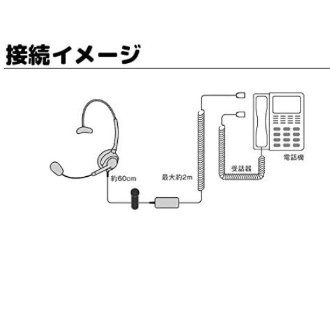 エンタープライズヘッドセット⭐片耳有線 音量調整ミュート機能 EN-M-VMC3