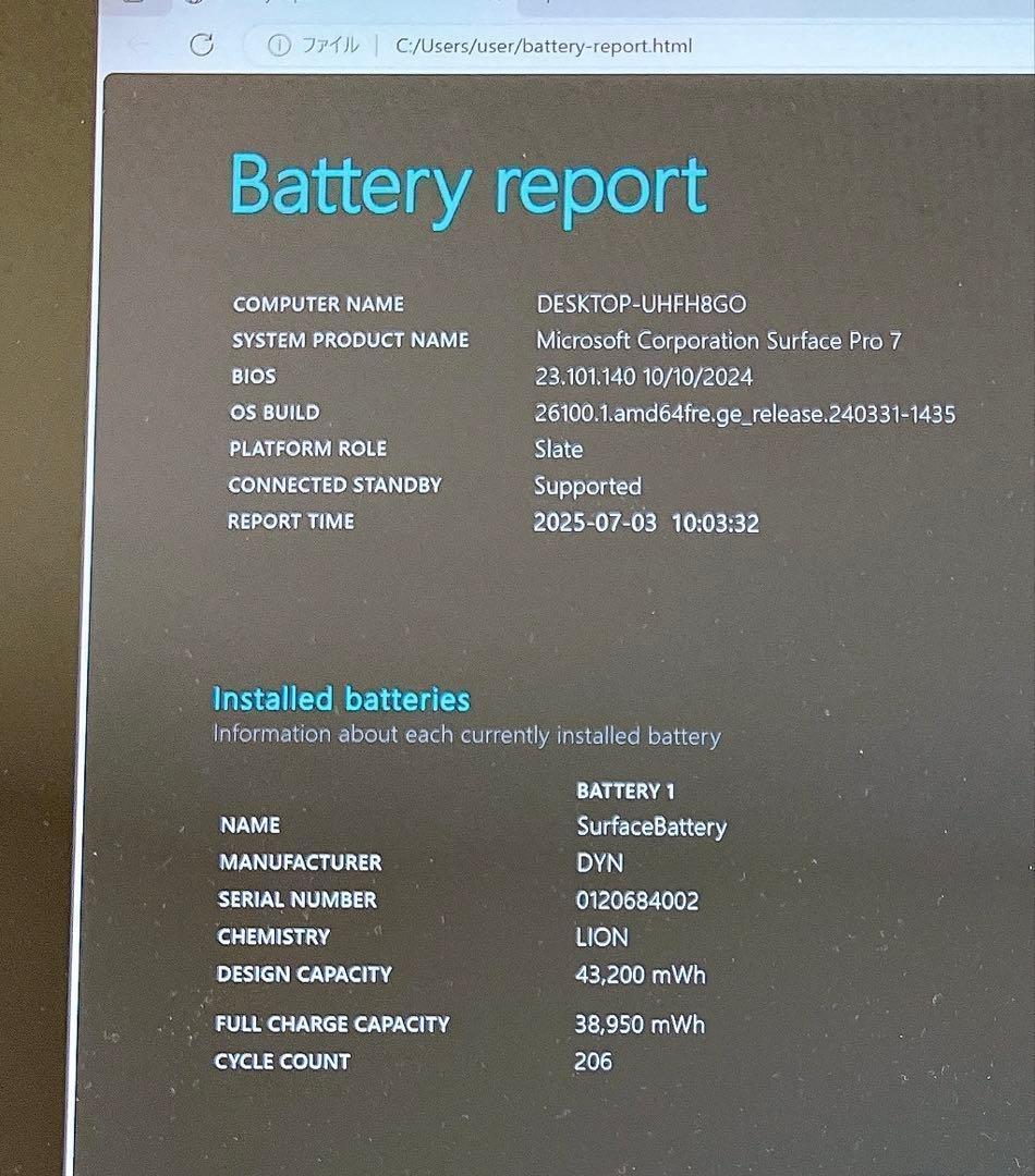 Microsoft Surface Pro7 ビジネス 2in1 ノートPC
