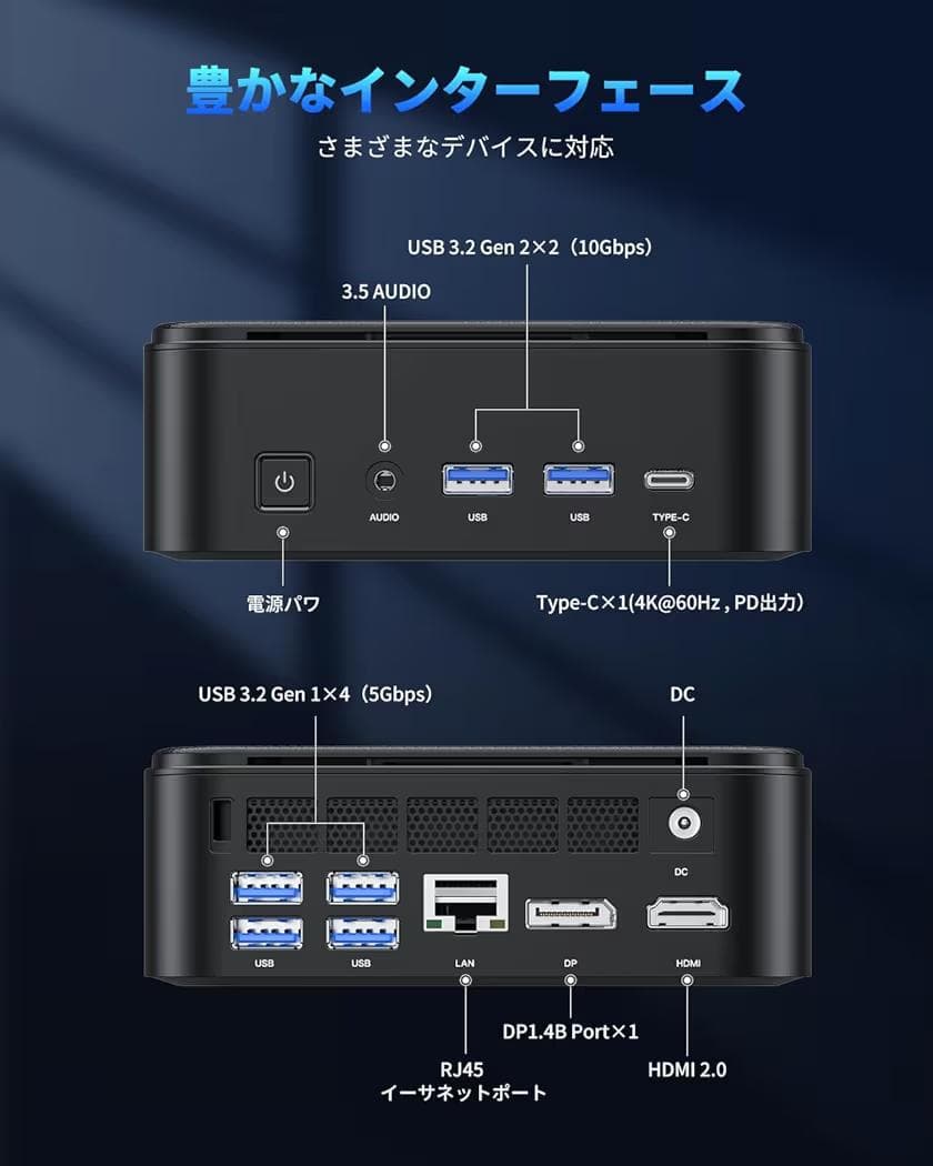 [限定販売] Pinova E3B Ryzen 7 MINI PC