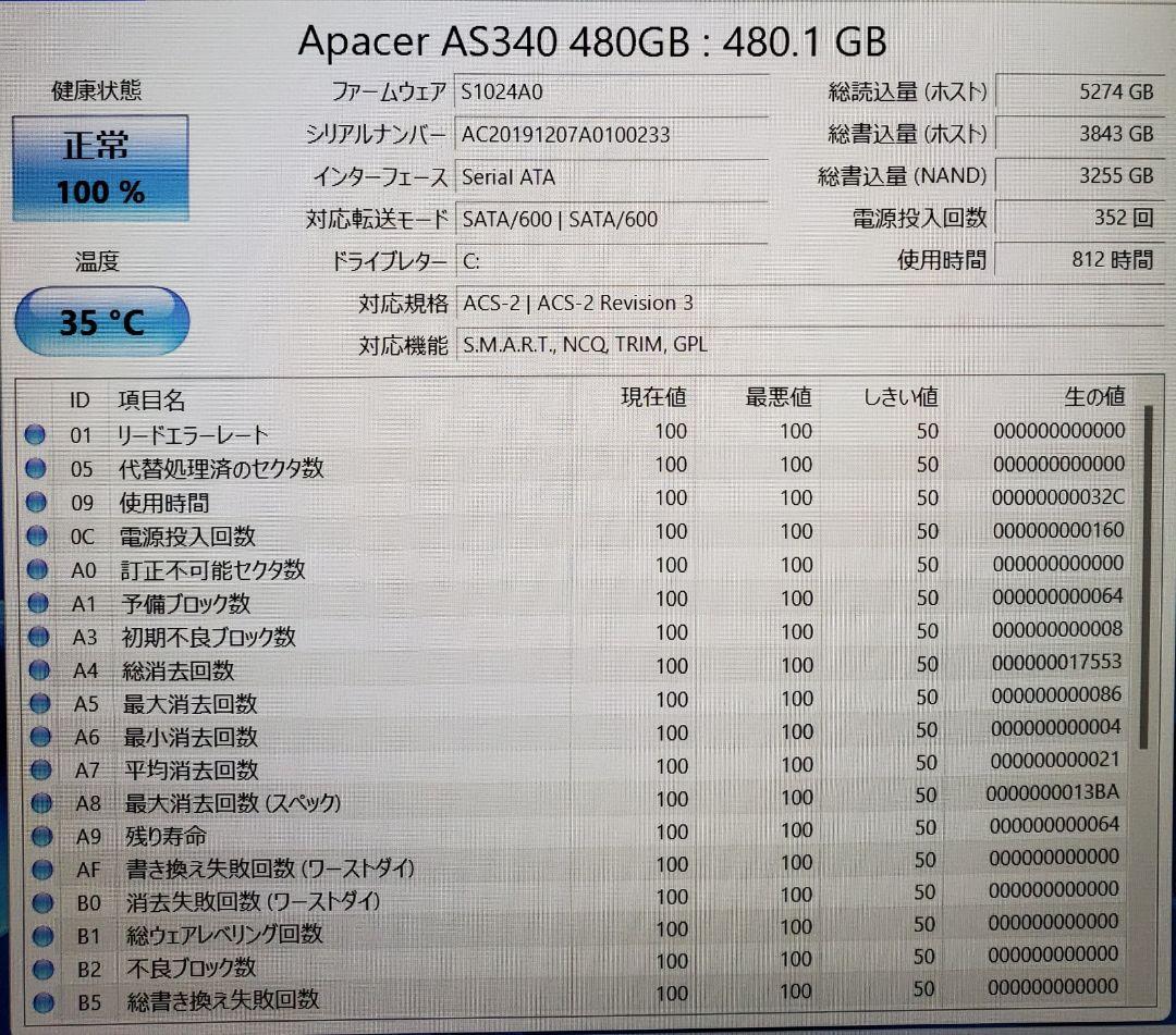 FRONTIER NLC191 第8世代Corei5 8GB 480GB DVD