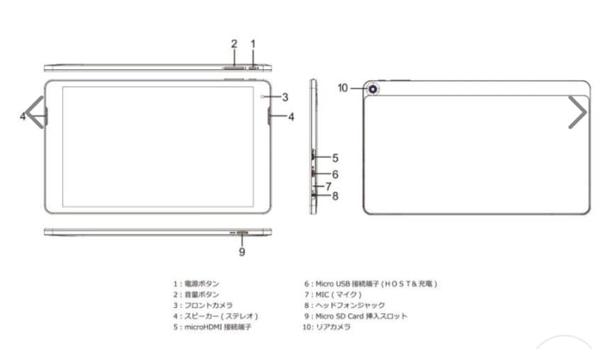 IRIEタブレット 10.1インチ wi-fiモデル Android 9.0