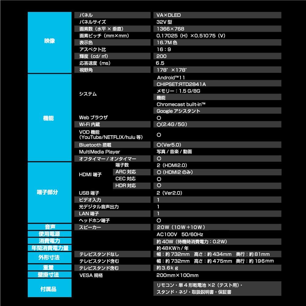 32インチ Androidスマートテレビ チューナーレス HD VAパネル