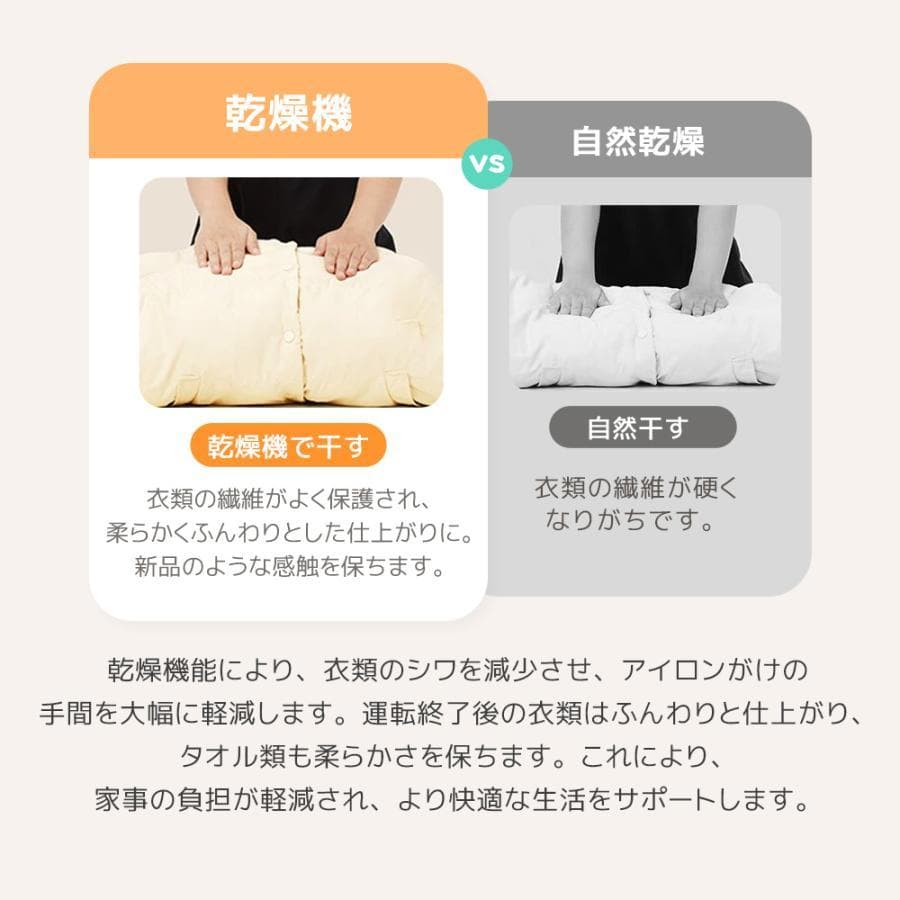 乾燥機３kg UV+ 高温除菌タッチパネル式 節電 除湿 シワ取り(P061）