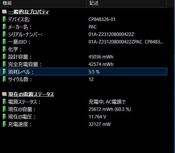2024製 WAA/J1 Ryzen 7 5700U/512G/16GB/B.R