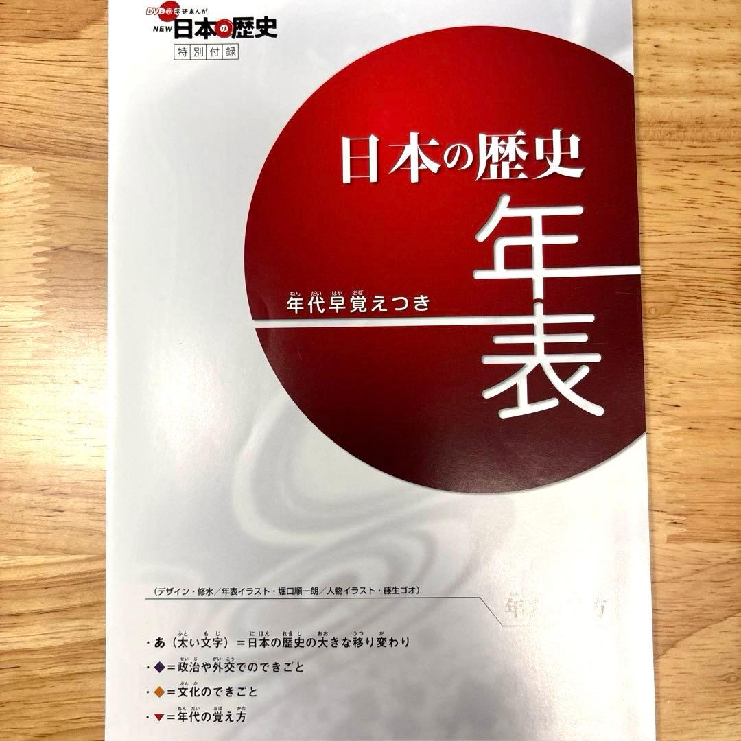 学研まんがNEW日本の歴史 全巻セット DVD付