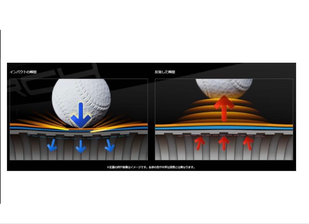 SSK 軟式バット ライズアーチ83cmバットケース付き