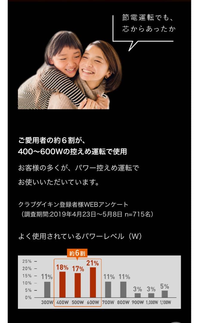 【極美品】ダイキン 遠赤外線暖房機 セラムヒート 説明書付き